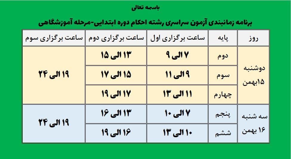 محتوای مسابقات احکام مقطع ابتدایی